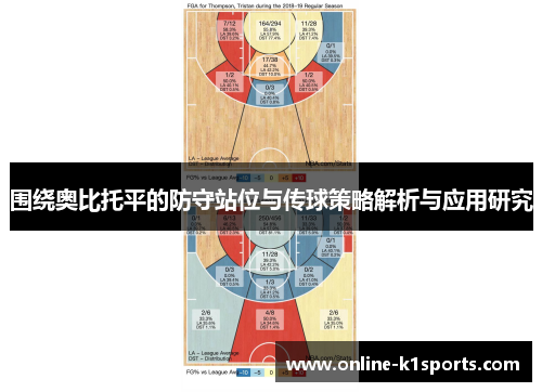 围绕奥比托平的防守站位与传球策略解析与应用研究