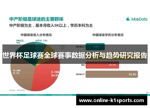 世界杯足球赛全球赛事数据分析与趋势研究报告