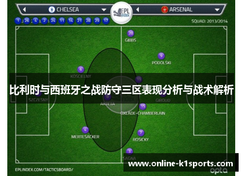 比利时与西班牙之战防守三区表现分析与战术解析