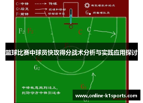 篮球比赛中球员快攻得分战术分析与实践应用探讨