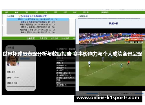 世界杯球员表现分析与数据报告 赛事影响力与个人成绩全景呈现