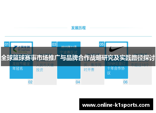 全球篮球赛事市场推广与品牌合作战略研究及实践路径探讨