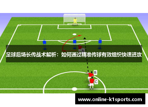 足球后场长传战术解析：如何通过精准传球有效组织快速进攻