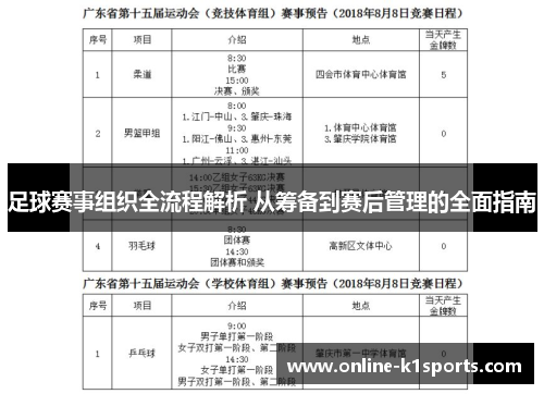 足球赛事组织全流程解析 从筹备到赛后管理的全面指南