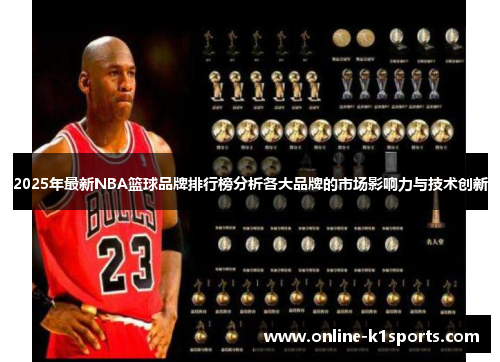 2025年最新NBA篮球品牌排行榜分析各大品牌的市场影响力与技术创新
