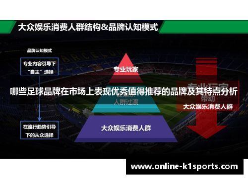 哪些足球品牌在市场上表现优秀值得推荐的品牌及其特点分析
