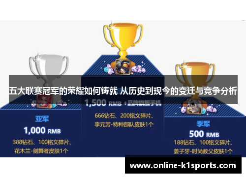 五大联赛冠军的荣耀如何铸就 从历史到现今的变迁与竞争分析