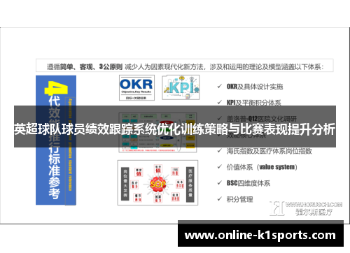英超球队球员绩效跟踪系统优化训练策略与比赛表现提升分析