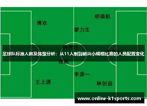 足球队标准人数及阵型分析:从11人制到新兴小规模比赛的人员配置变化