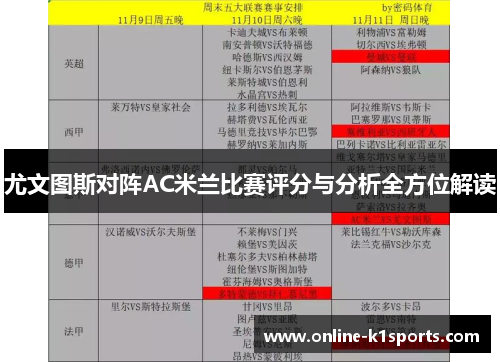 尤文图斯对阵AC米兰比赛评分与分析全方位解读