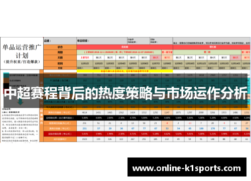 中超赛程背后的热度策略与市场运作分析