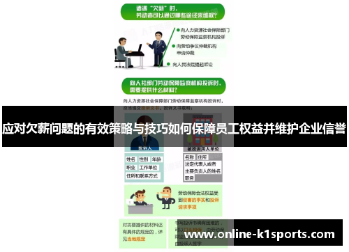 应对欠薪问题的有效策略与技巧如何保障员工权益并维护企业信誉