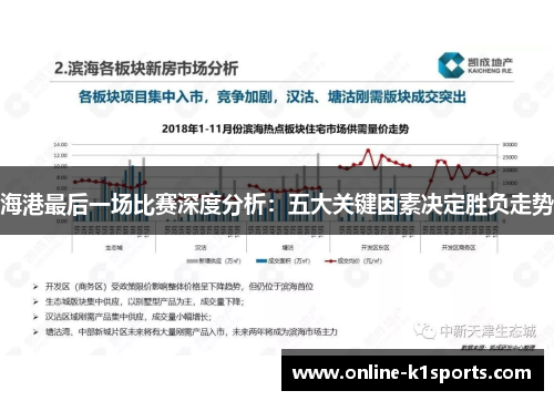 海港最后一场比赛深度分析：五大关键因素决定胜负走势