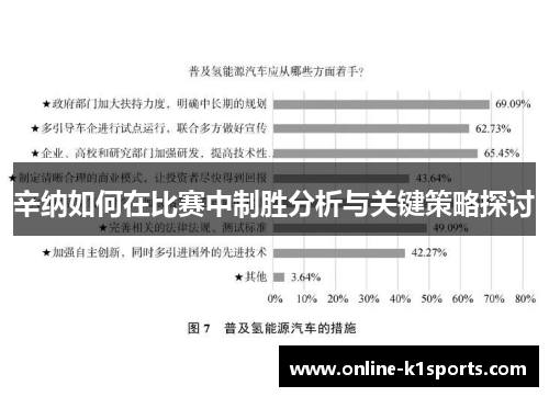 辛纳如何在比赛中制胜分析与关键策略探讨
