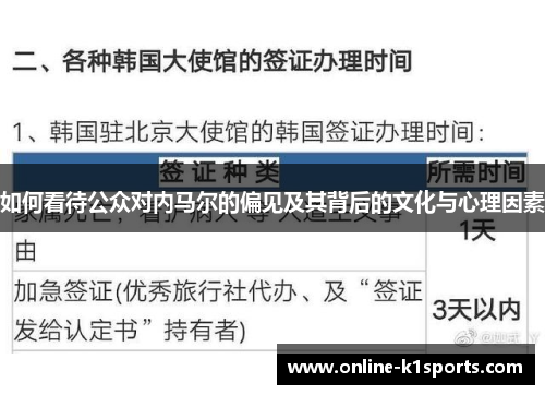如何看待公众对内马尔的偏见及其背后的文化与心理因素
